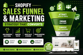 design a shopify sales funnel and marketing strategy