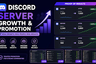do discord server growth and discord server promotion