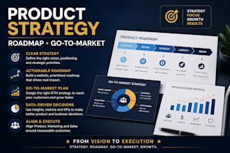 create your product strategy, roadmap and go to market