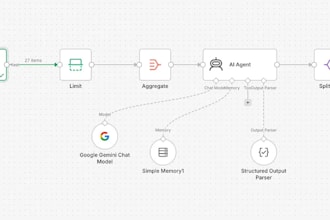 convert your zapier automation to n8n