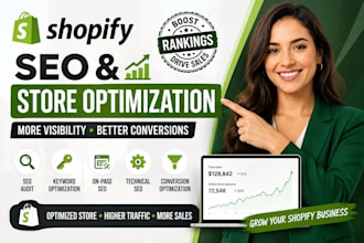 optimize your shopify store for SEO, traffic and conversions