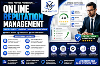 do professional online reputation management ORM services