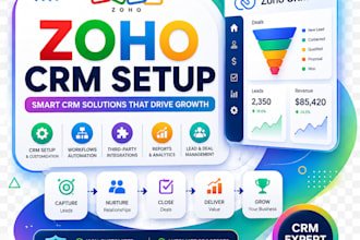setup zoho crm for your practice
