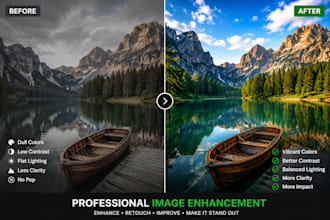 enhance and retouch your images professionally