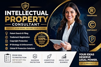 trademark company brand secure, trademark registration, uspto filing, patent sou