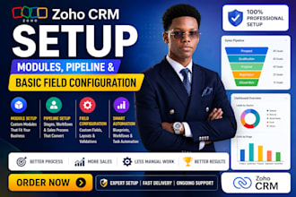 setup zoho crm with custom automation and integrations, zoho crm expert