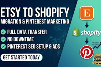 do etsy migration to shopify and pinterest marketing