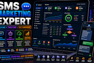 send bulk sms marketing campaigns, twilio sms, text message marketing