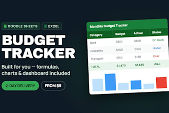 create a custom google sheets budget tracker or planner