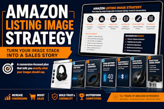 create a high converting amazon listing image strategy