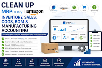 clean up mrpeasy amazon inventory sales cogs bom and manufacturing accounting