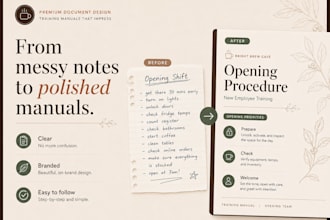 turn your sops and procedures into a professional training manual