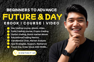 create futures trading ebook, day trader course, video, market analysis content