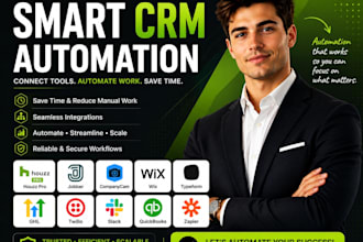 houzz pro jobber companycam wix typeform ghl twilio slack quickbooks zapier make