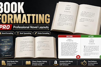amazon kdp novel typesetting fiction book layout, amazon kdp novel typesetting