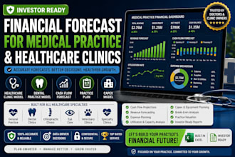 build a financial forecast for your medical practice, clinic or groups