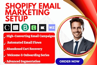 do email marketing malichimp klaviyo sendwill brevo wiz seguno sendvio aftership