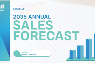 create a trend forecast for your brand and analysis board