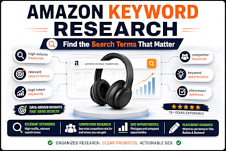 do amazon keyword research and listing SEO