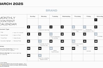 audit your social media and build a content strategy