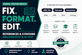 fix, format and edit your references and citations in apa