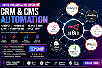 setup hubspot crm pipedrive asana n8n automation workflow zoho ghl crm ghost cms