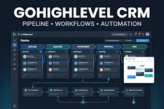 setup gohighlevel CRM workflow automation sales pipeline and lead management