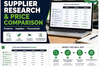 research suppliers, compare prices and support procurement