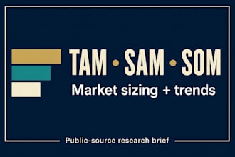 do market research with tam sam som and trends