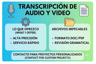 do audio and video transcription in spanish