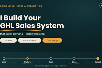 setup and automate your gohighlevel crm and funnels