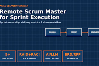 be your agile delivery manager for sprint execution