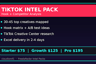 deliver a tiktok competitor hook intel pack in excel from creative center