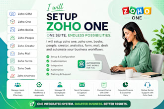 setup zoho crm, zoho one, books, people, creator, form, mail, desk, analytics