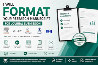 format your research manuscript for journal submission