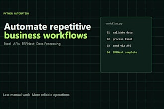 automate your business workflow