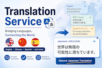 translate various languages into natural japanese