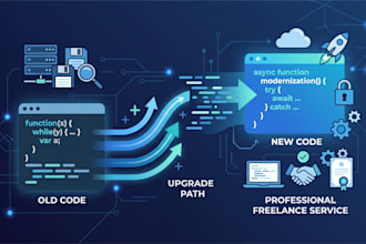 fix bugs and errors in your dotnet or aspnet application