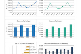 create excel dashboards and reports