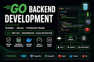 build a scalable, high performance rest API backend in go
