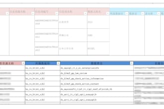 organize your excel data