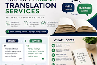 write and translate english to swahili content