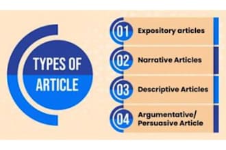write and prepare article for submission on google scholar