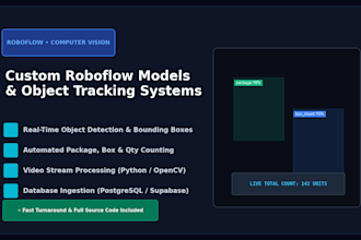 build custom roboflow computer vision and object tracking systems