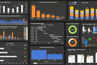 provide smart automation and premium visual solutions