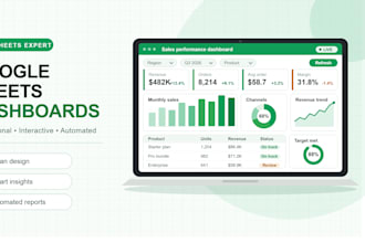 create google sheets dashboards