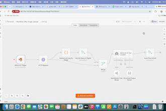 provide a highway towards your business goal by ai