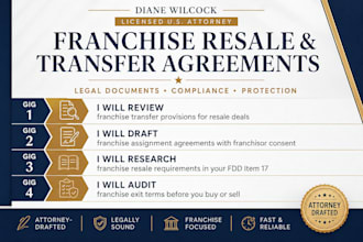 legally audit franchise exit terms before you buy or sell as a USA attorney