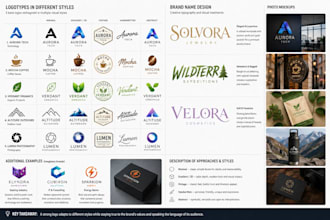 custom brand logo creator