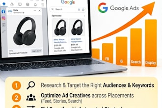 scale your ecommerce store with meta ads and  google ads
